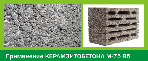 Купить керамзитобетон М75